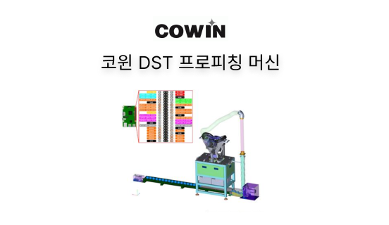 코윈